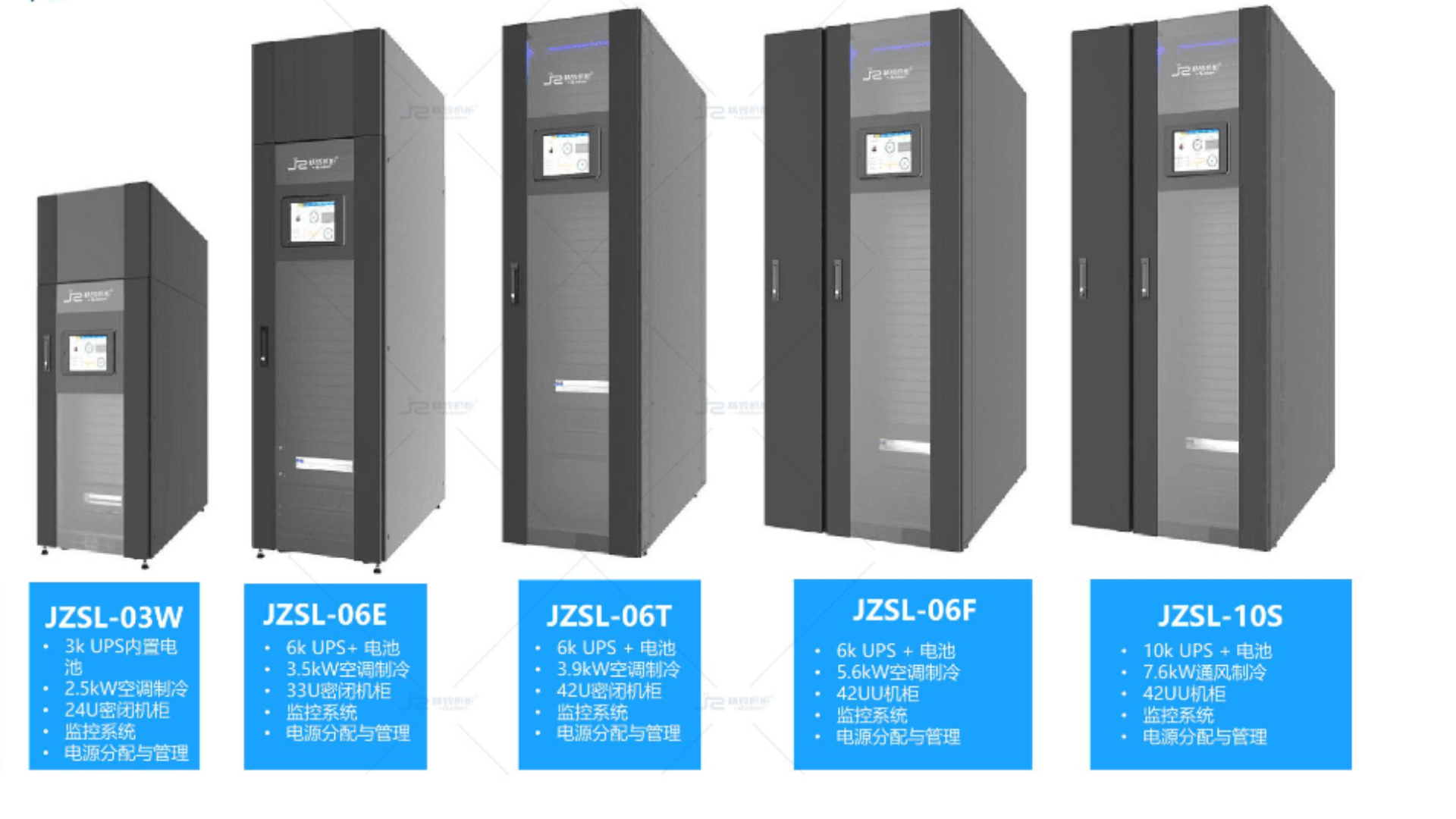 精致一體化機柜+微模塊數(shù)據(jù)中心介紹