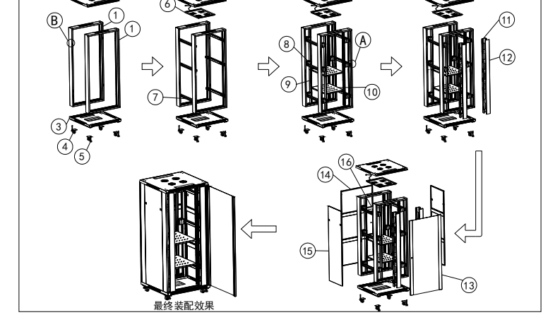 機(jī)柜廠(chǎng)家介紹散裝機(jī)柜安裝示意圖（適用于寬度800mm）