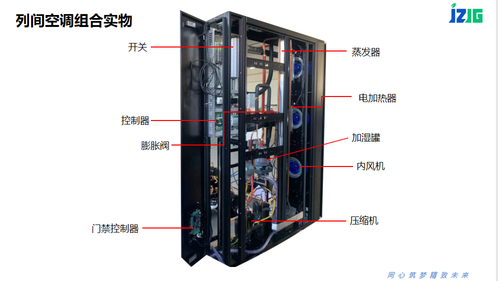 關(guān)于精致森藍一體化機柜的常見問題在線解答