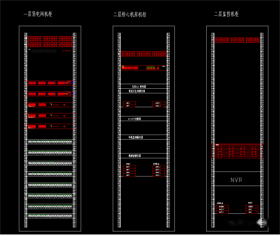 機柜內(nèi)部如何布置？常見型號機柜設(shè)備布局圖詳解