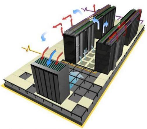 冷通道機(jī)房