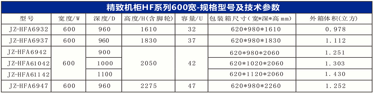 42U服務(wù)器機柜尺寸