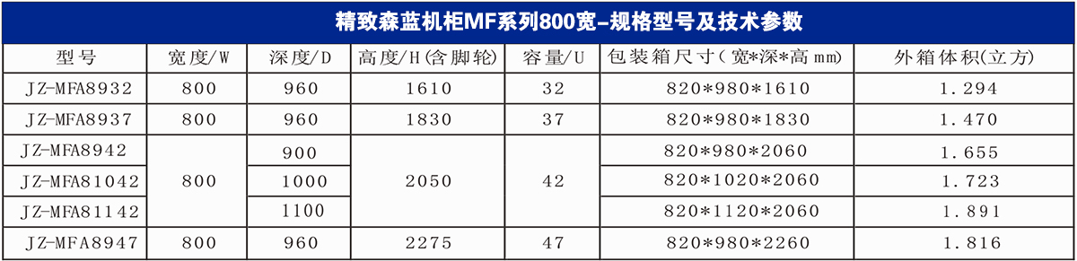 42U機柜規(guī)格尺寸